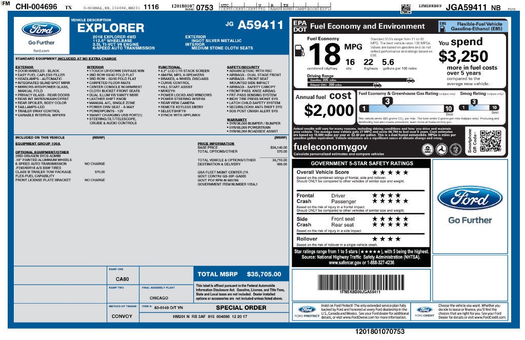 2018 Ford Explorer Base