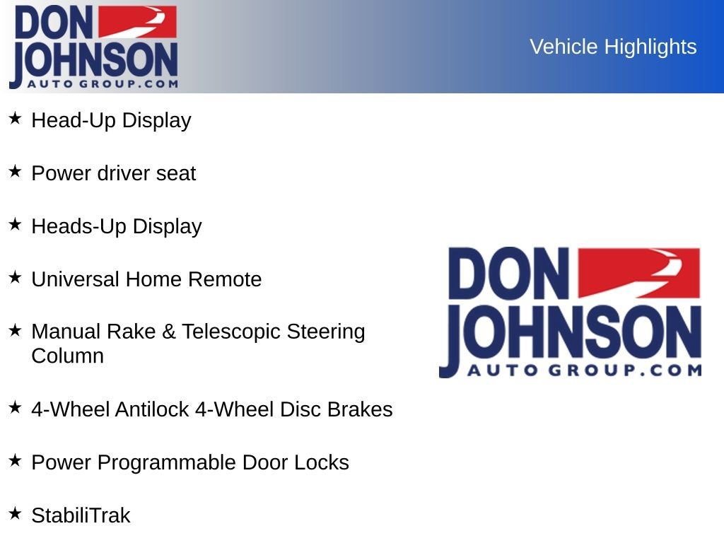 2015 Chevrolet Camaro SS