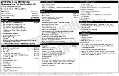 2022 GMC Sierra 1500 Limited Elevation